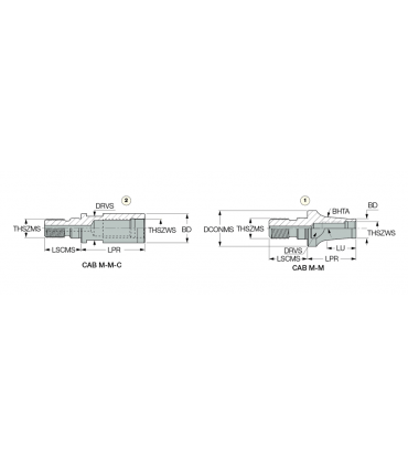 CAB M16M16-C