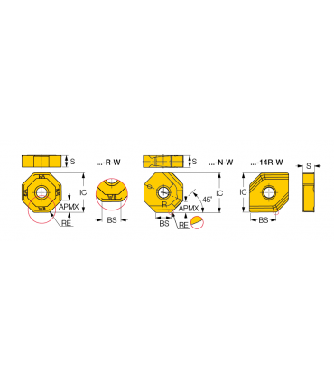 ONHU 0806AN-R-W IC910
