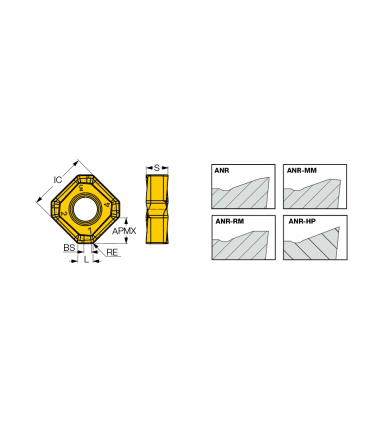 S845 SNMU 1806ANR-MM IC808