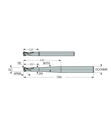 ETR-A2 03-2/12C06R.5M80 IC900