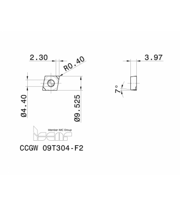 CCGW 09T304SF-2MT IB20HC
