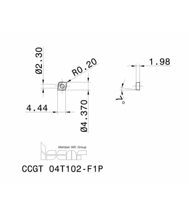 CCGT 04T102-F1P IC908